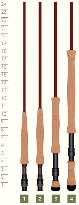 St Croix Imperial USA Fly Rod IU1007.4  7WT - 